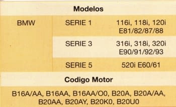 KIT CALADO DISTRIBUCIONES BMW N43 - 1